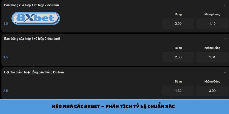 Kèo Nhà Cái 8xbet – Phân Tích Tỷ Lệ Chuẩn Xác