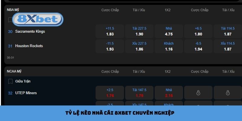Tỷ lệ kèo nhà cái 8xbet chuyên nghiệp số 1 châu Á